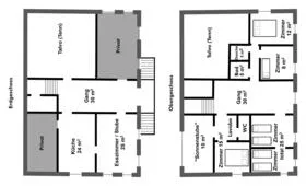 Restliche Ausstattung